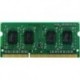 Synology NAS memory