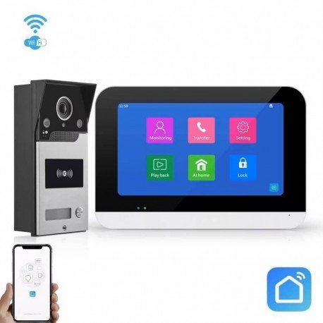 Įmontuojamas domofono komplektas SmartHome WiFi su el.užrakto valdymu